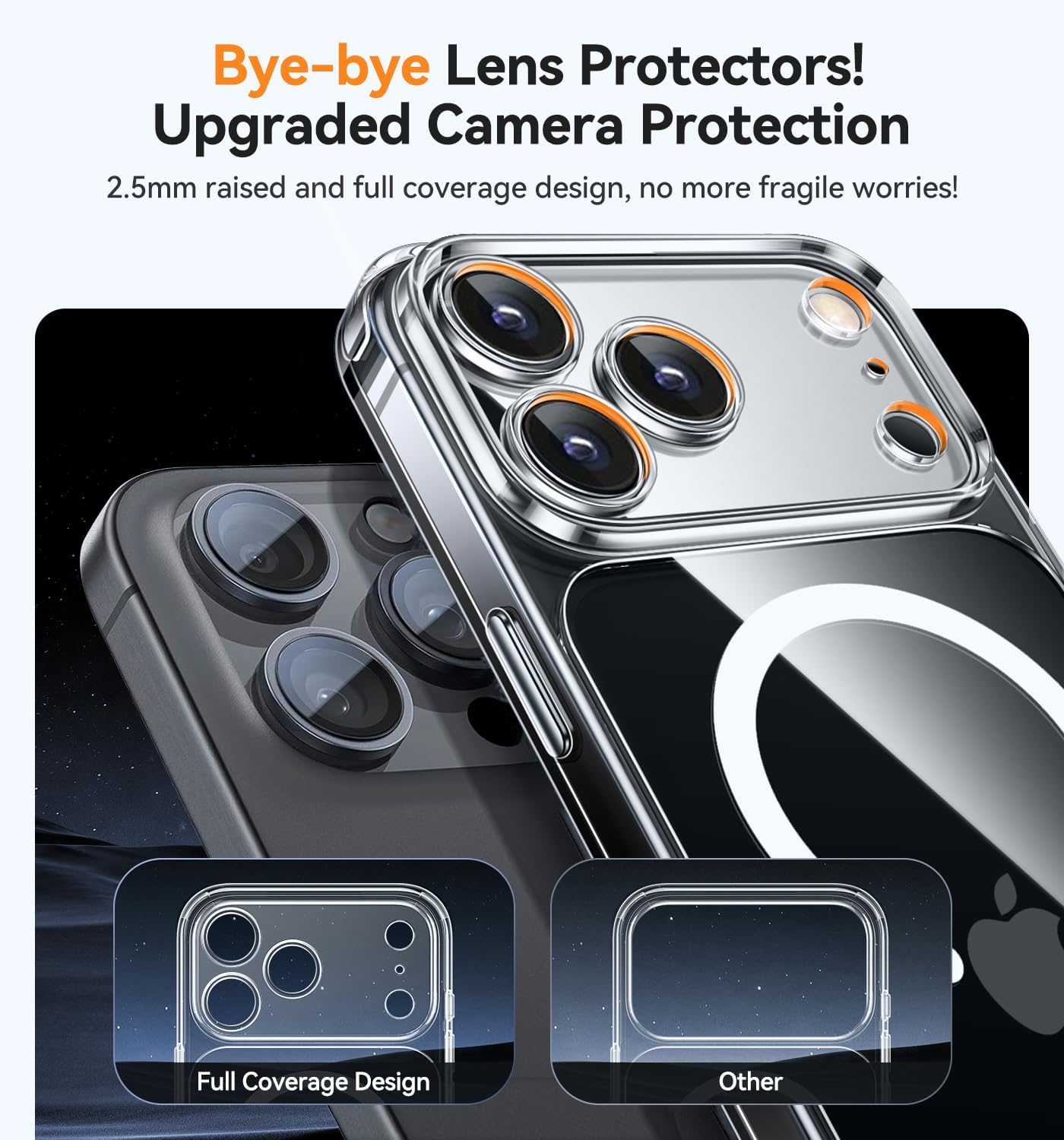 Cases-iPhone 17 Pro, Full Camera Protection, Military-Grade Protection, Scratch Resistant, Slim Fit (Black & Clear)